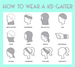 Gaiter Mask - Mint Gingham