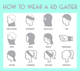 Gaiter Mask - Mint Gingham